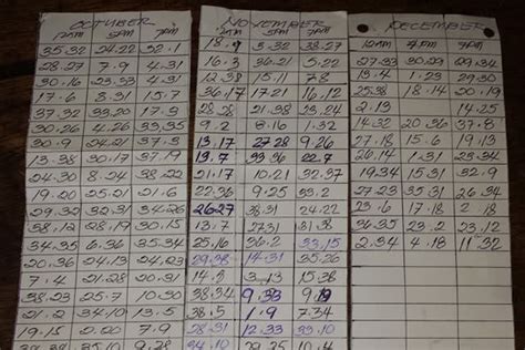 jueteng result batangas